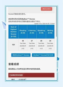 代考托福