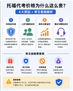 托福代考风险揭秘